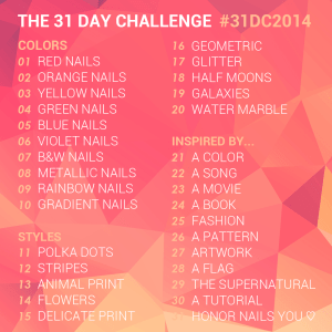 ℅ Chalkboard Nails